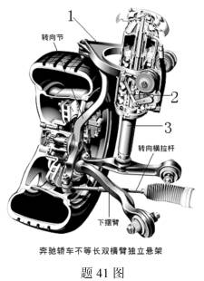 浙江省2008年10月高等教育自学考试汽车构造试题