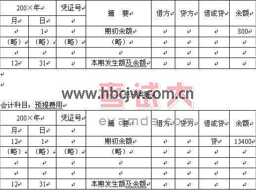 全国2004年4月高等教育自学考试基础会计学试题